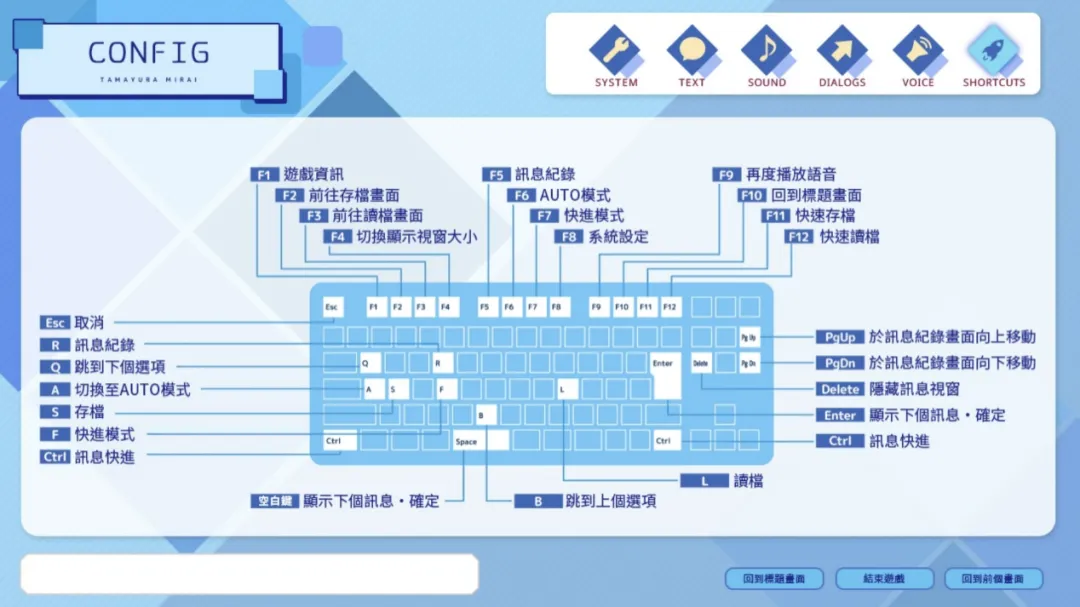 玉響未來遊戲操作設定說明